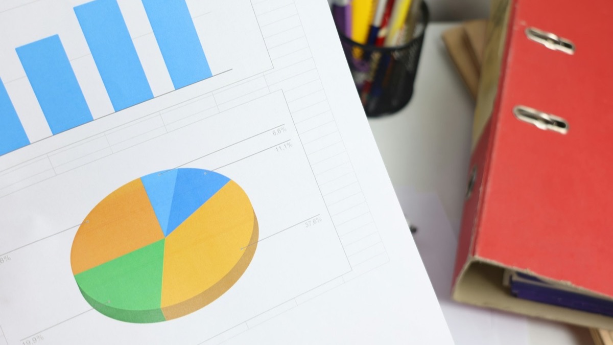 Document imprimé présentant un histogramme et un graphique circulaire, à côté d'un classeur rouge
